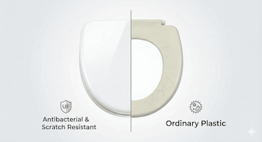 درب UF والهنگ؛ انقلابی در زیبایی و بهداشت سرویس‌های لوکس